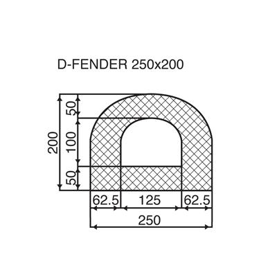 250 x 200 Black SBR D Section