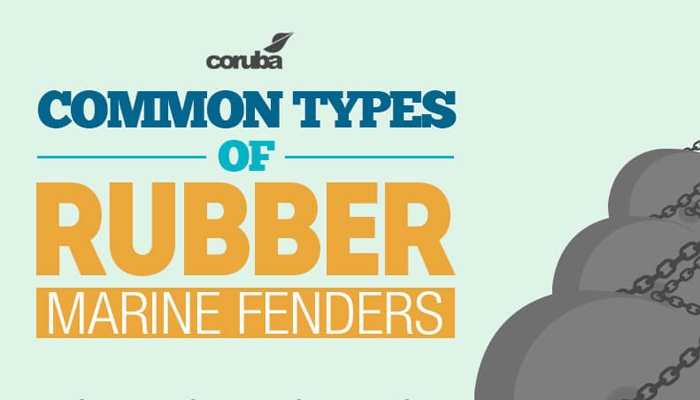 Common Types of Rubber Marine Fenders