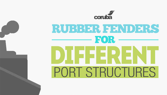 Rubber Fenders for Different Port Structures