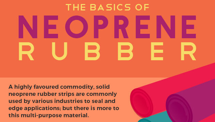 The Basics of Neoprene Rubber