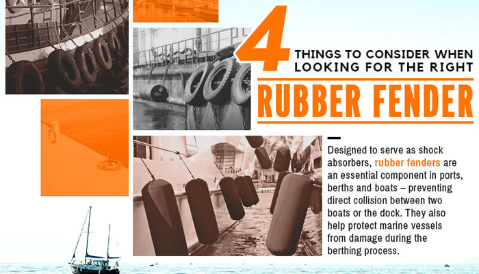 4 Things to Consider when Looking for the Right Rubber Fender