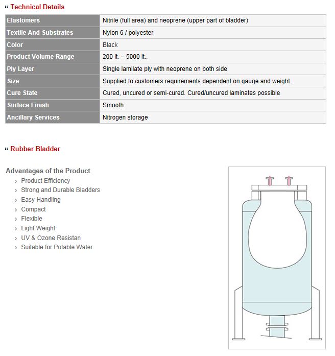 inflatable-surge-bladders-corubladder-coruba