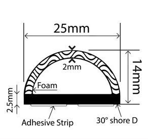 14mm x 25mm TPE Sponge Profiles