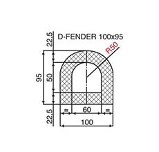 100 x 95 Black SBR D Section