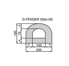 200 X 150 Black SBR D Section