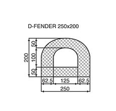 250 x 200 Black SBR D Section
