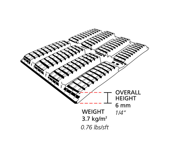 Floorline Multi-Purpose Matting