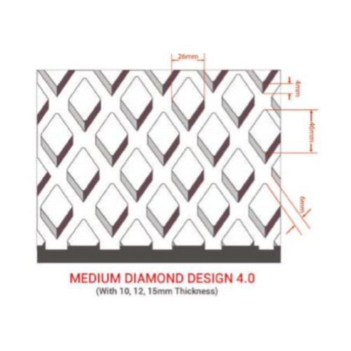 Rubber Drum Lagging Square Design 4.0