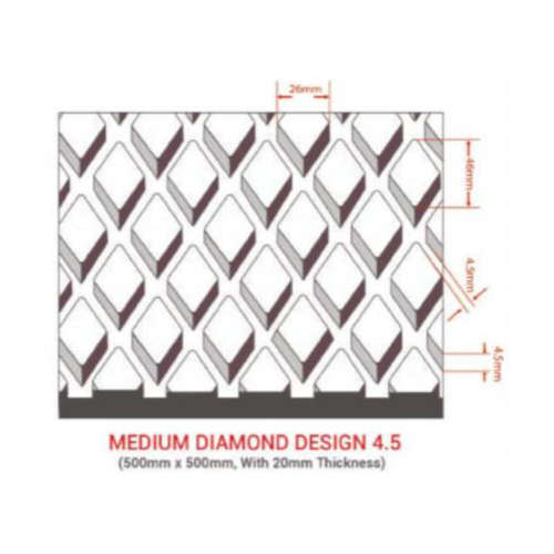 Rubber Drum Lagging Square Design 4.5