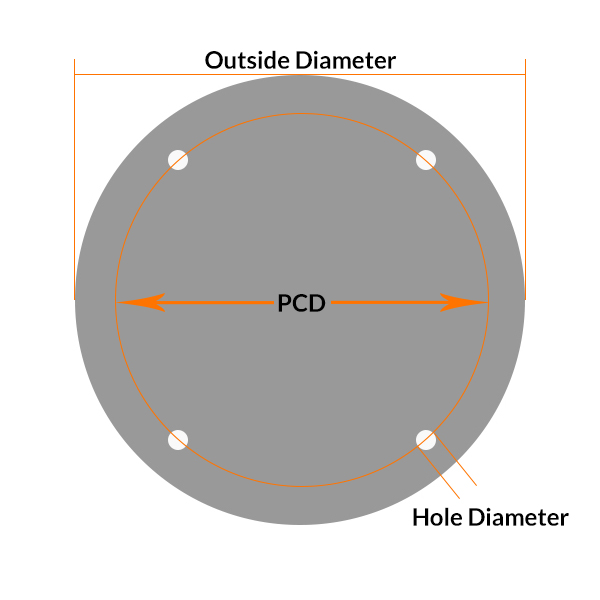 circular gasket with holes diagram