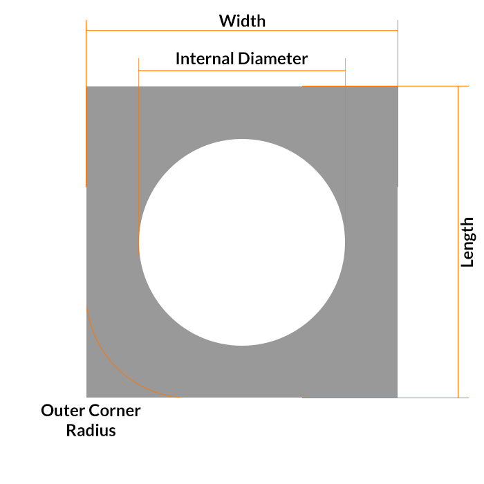 square circular centre diagram