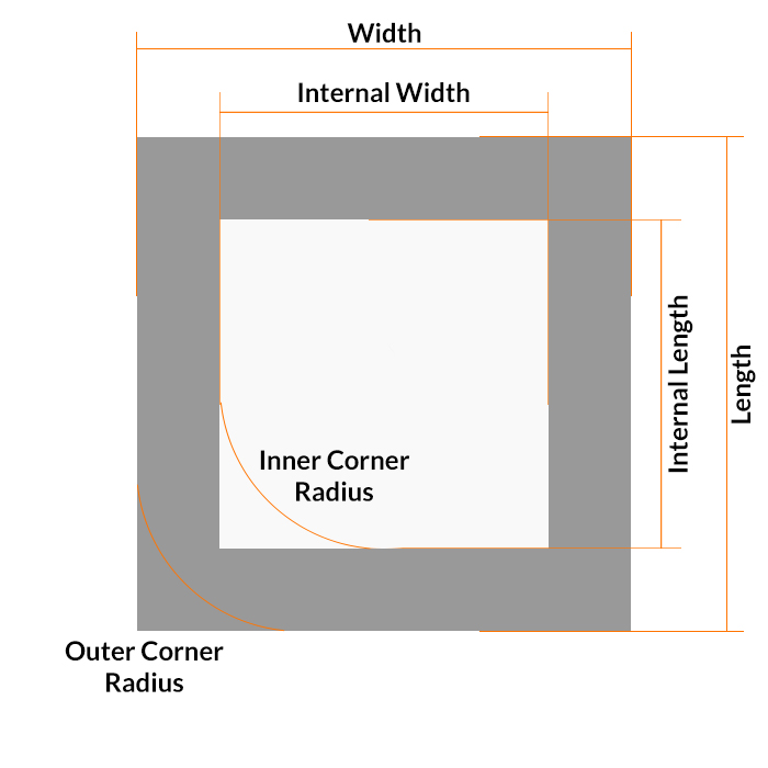 square gasket diagram