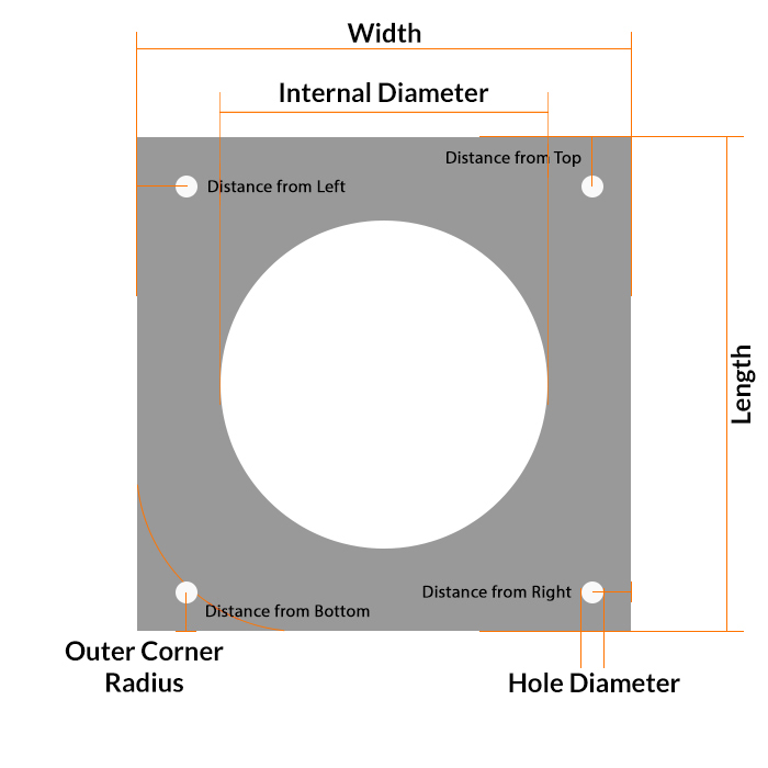 square, circular centre with holes diagram