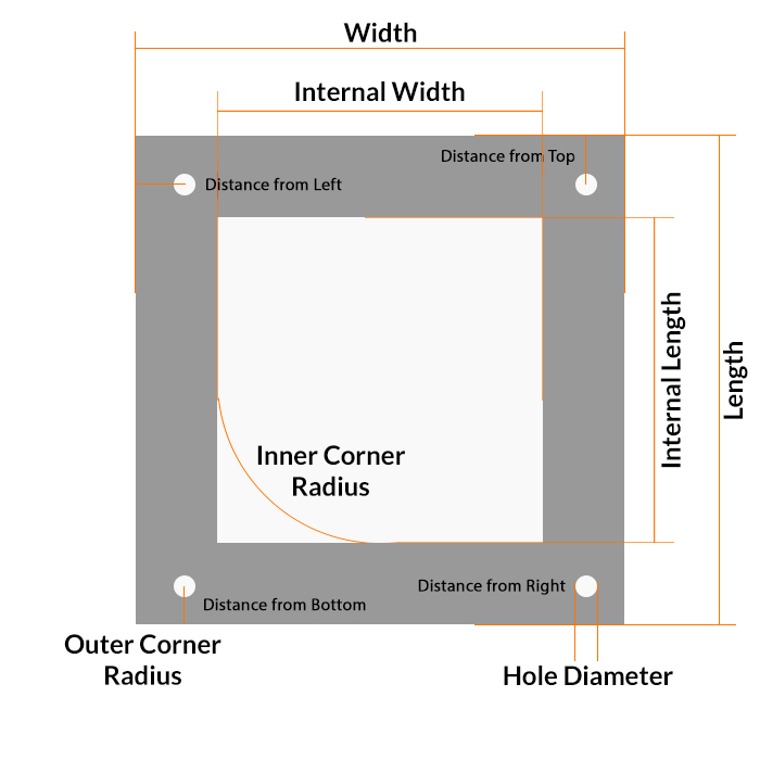 square, square centre with holes diagram