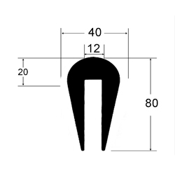 capping profiles