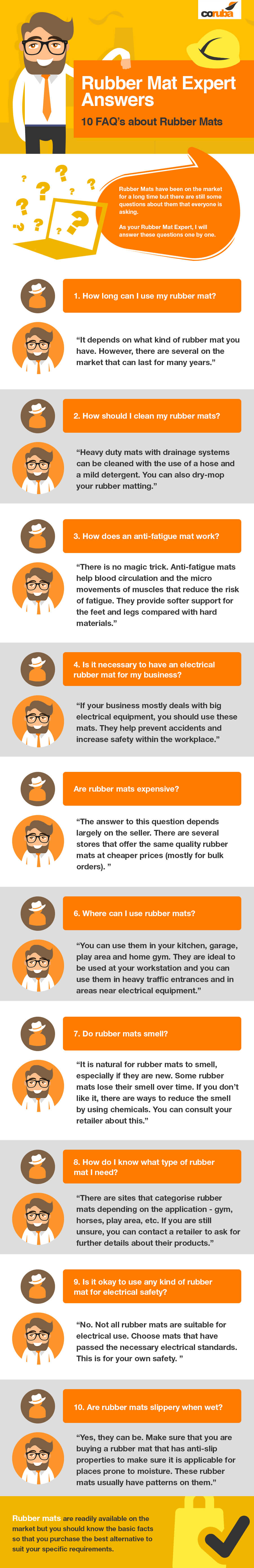 Rubber Mat Expert Answers 10 FAQ’s about Rubber Mats