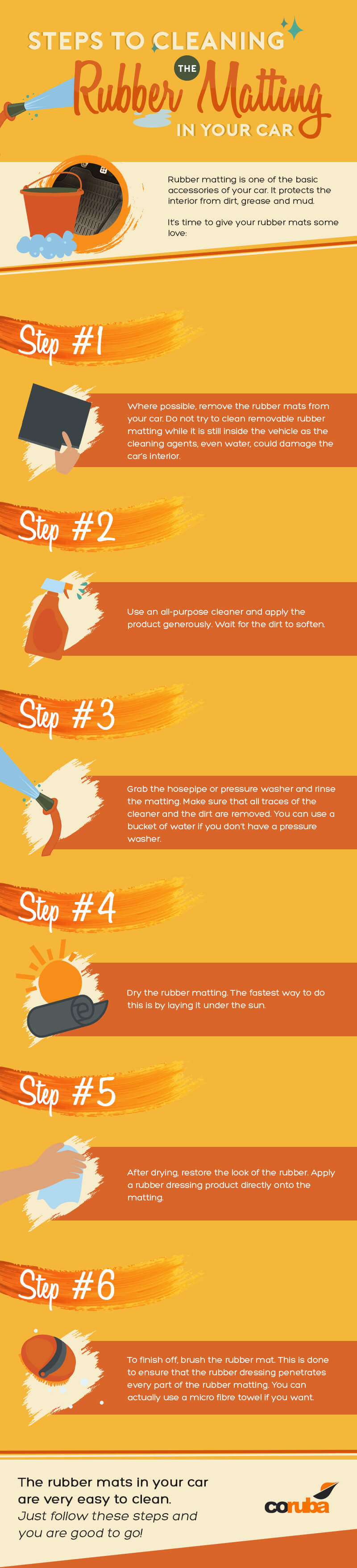 Steps in Cleaning your Car's Rubber Matting