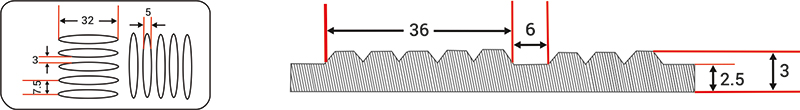 matting size guide