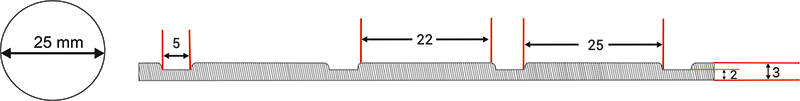 matting size guide