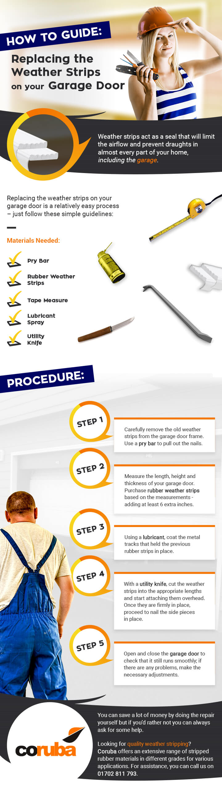 HOW TO GUIDE: Replacing the Weather Strips on your Garage Door