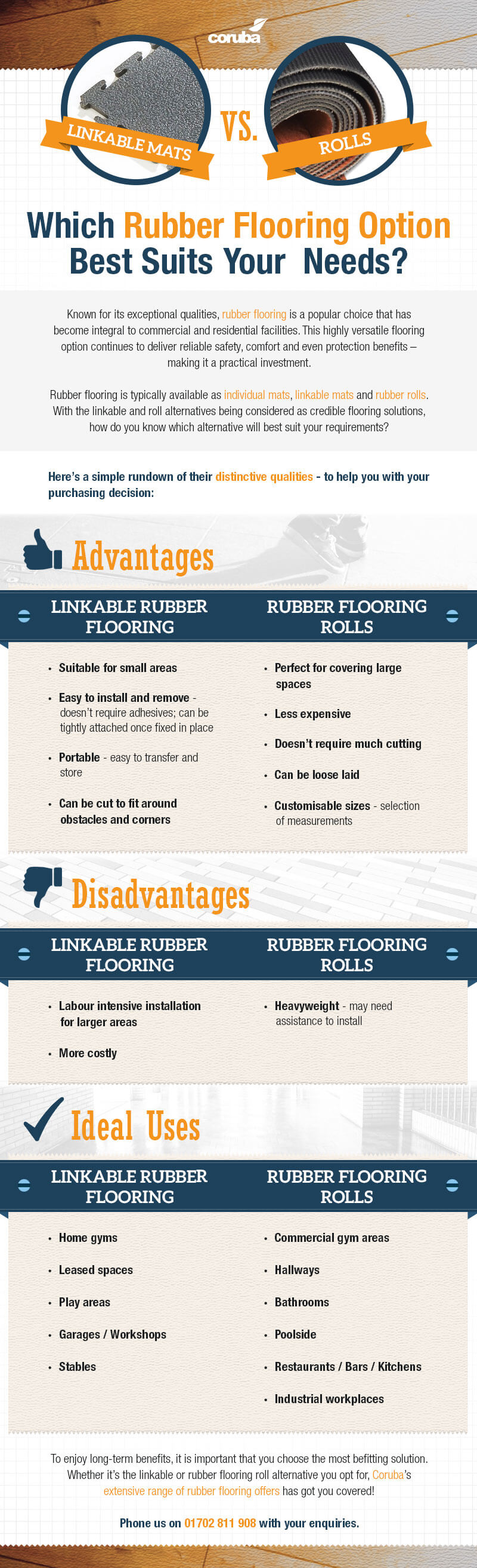 coruba-linkable-mats-vs-rolls-which-rubber-flooring-option-best-suits-yo
