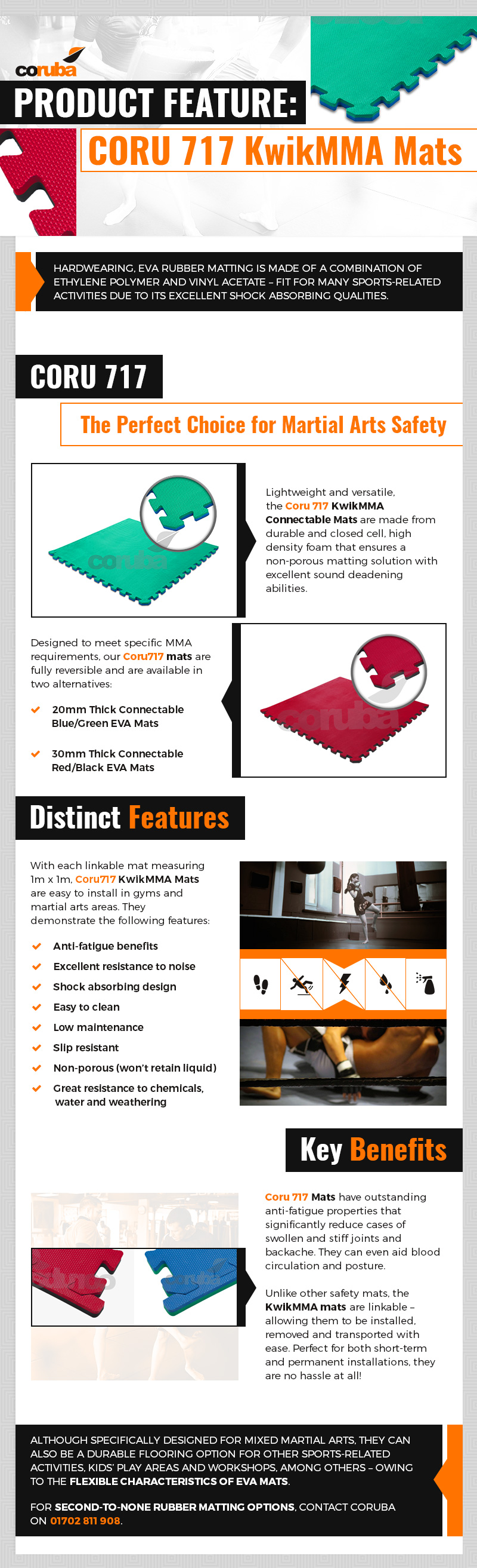 Product Feature: Coru717 KwikMMA Mats