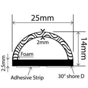 14mm x 25mm TPE Sponge Profiles