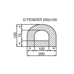 200 X 150 Black SBR D Section