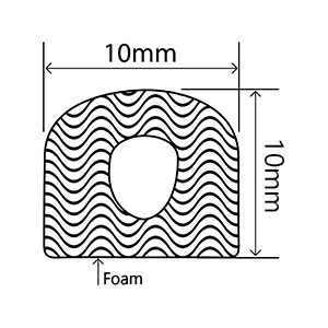Sponge Profiles