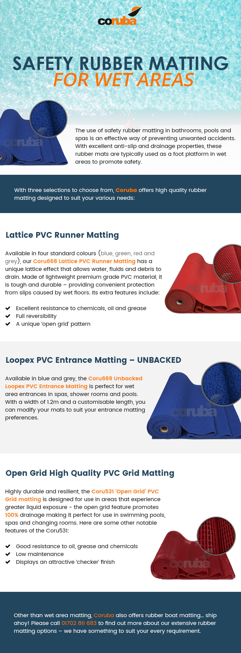 safety-rubber-matting-for-wet-areas